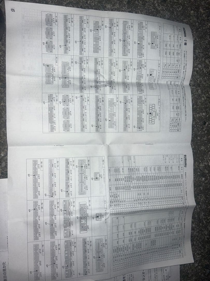 pivot SPEED METER V モニターホルダー付き