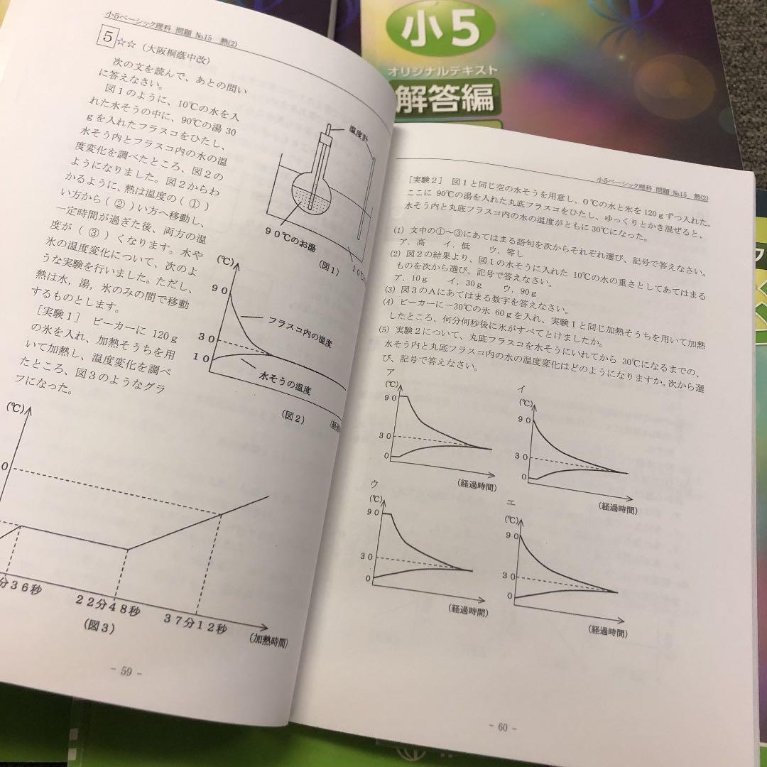 希学園　5年　理科　オリジナルテキスト　第１分冊～第４分冊　2020年度