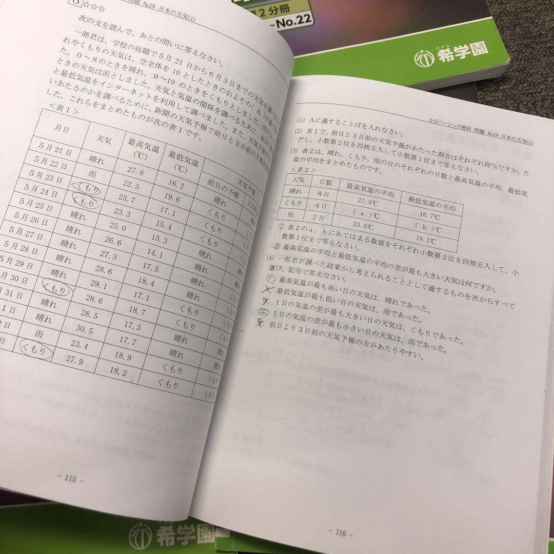 希学園　5年　理科　オリジナルテキスト　第１分冊～第４分冊　2020年度