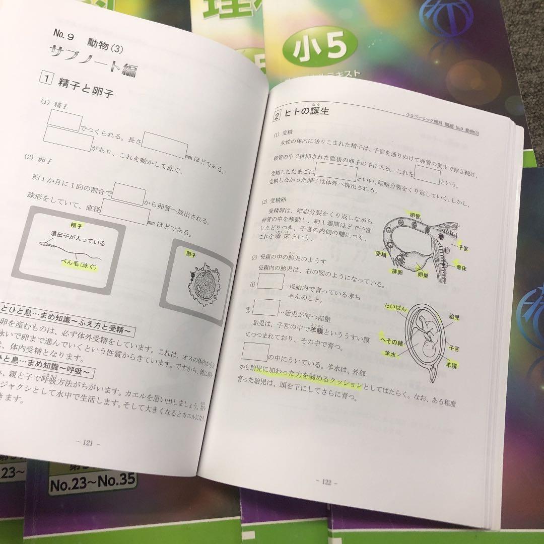 希学園　5年　理科　オリジナルテキスト　第１分冊～第４分冊　2020年度