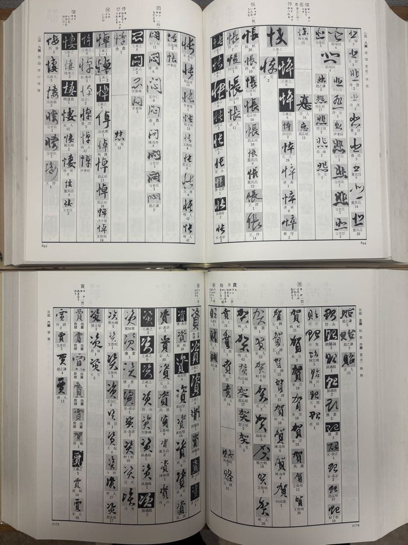 行草大字典 上下巻セット 赤井清美