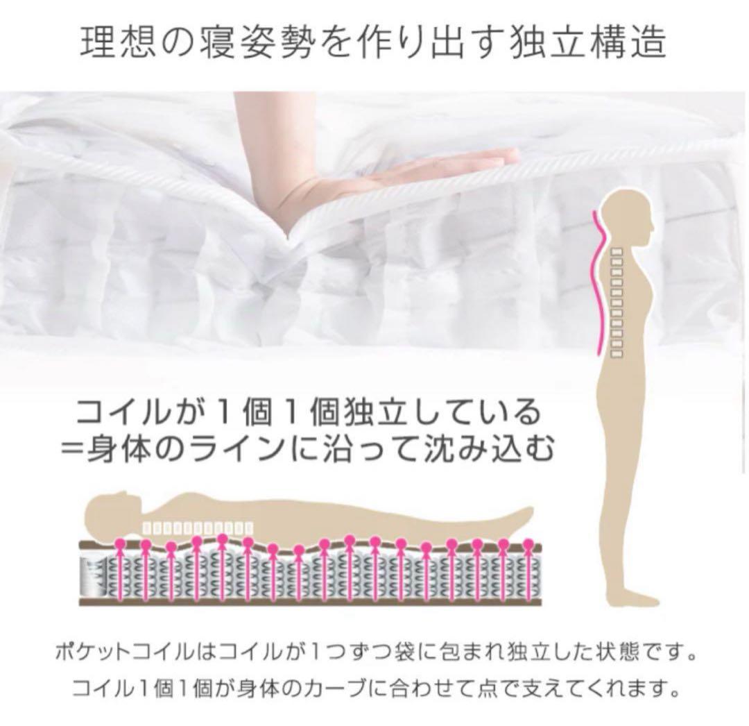 専用 タンスのゲン　ポケットコイルマットレス　ブラック