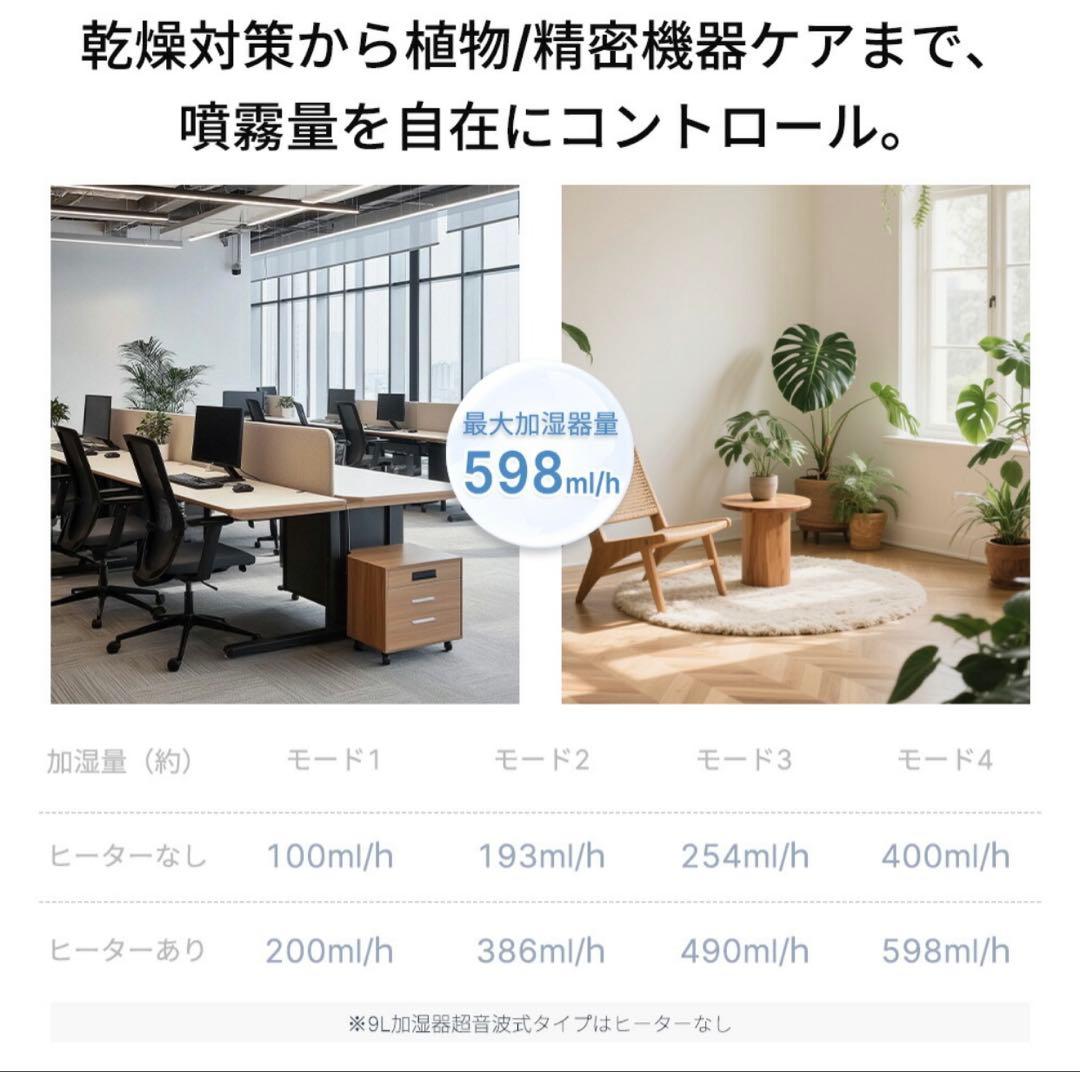 加湿器 ハイブリッド加湿器 大容量 加湿器 12L