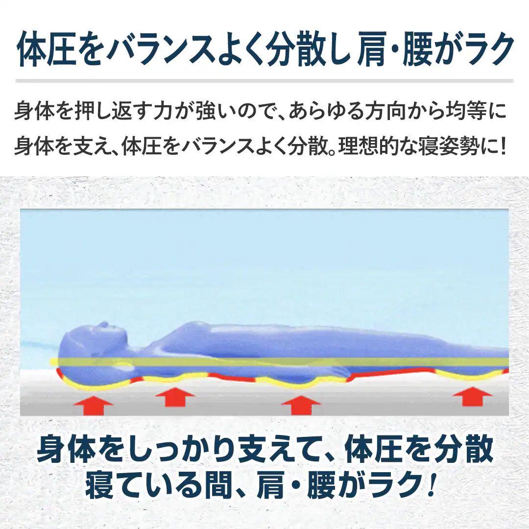 エアウィーヴ　敷布団　肩やわ シングル