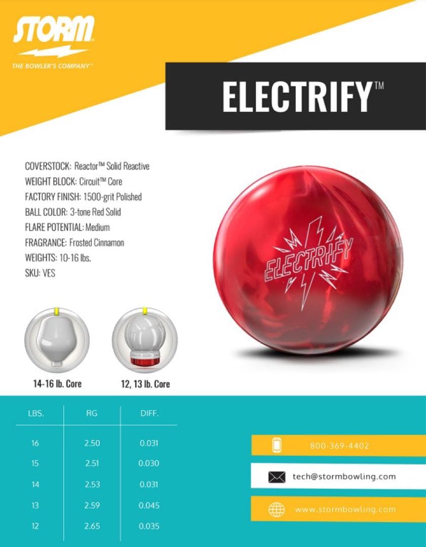 送料込み【新品】エレクトリファイ・ソリッド ストーム15ポンド3オンス 2