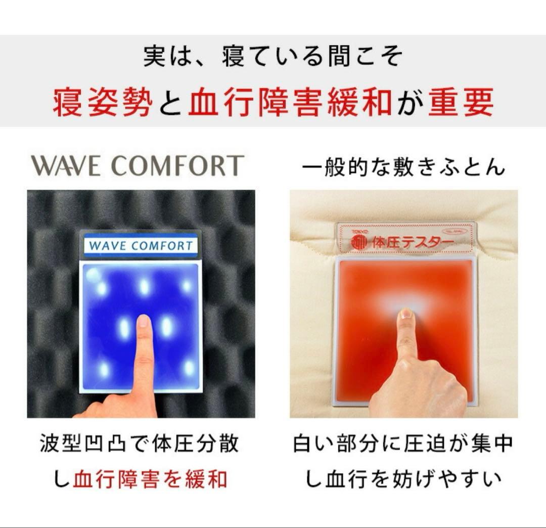 西川寝具×眠りの神様　高反発マットレス　シングル　新品未開封シーツ付き