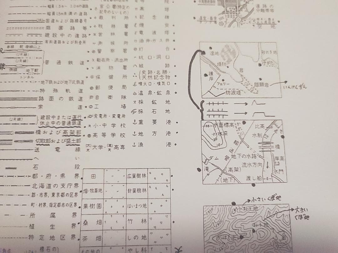 駿台の最新版岡田先生による未使用の地理授業プリント　鉄緑会　河合塾