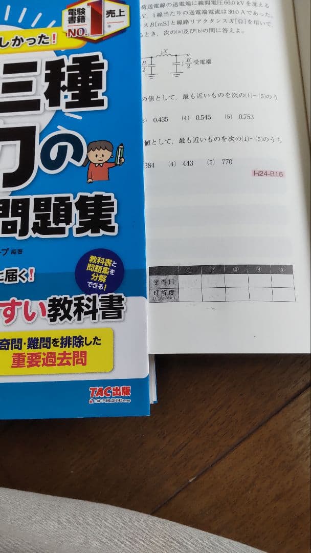 電験三種 学習参考書セット