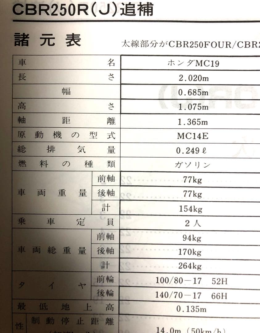 CBR250R（MC19、MC17）、FOUR（MC14）サービスマニュアル