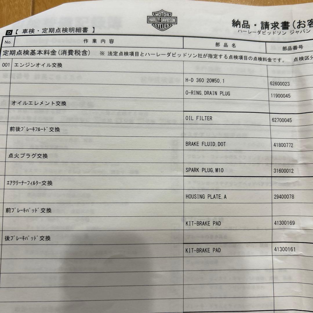 （限定）Harley-Davidson ブレーキパッドキット 等