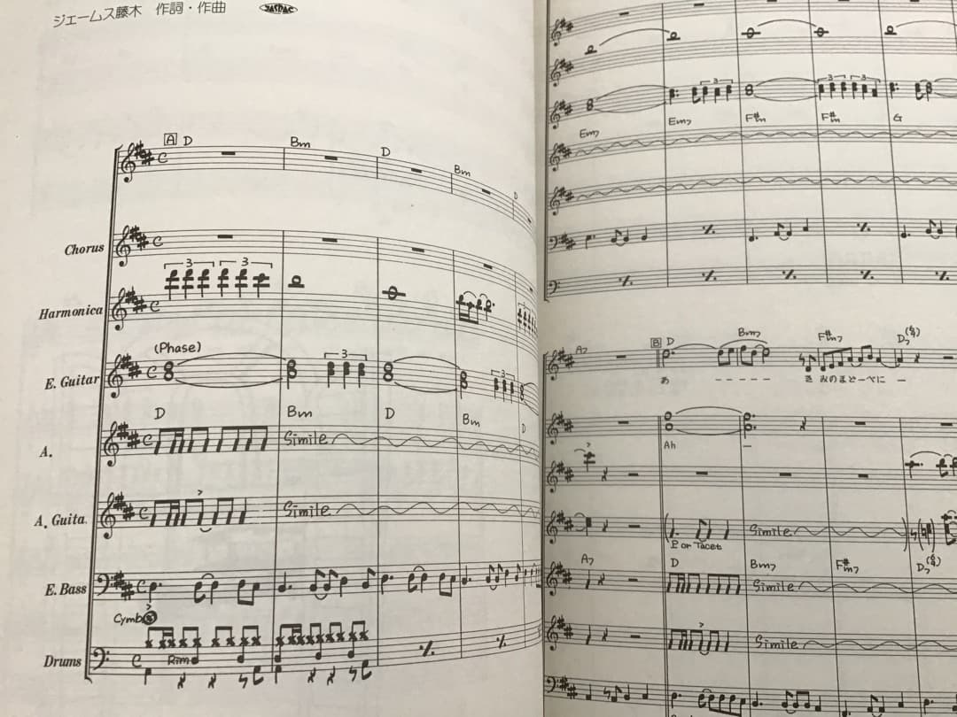 ★クールス/クールスロカビリークラブ/ニューヨークシティー/バンドスコア