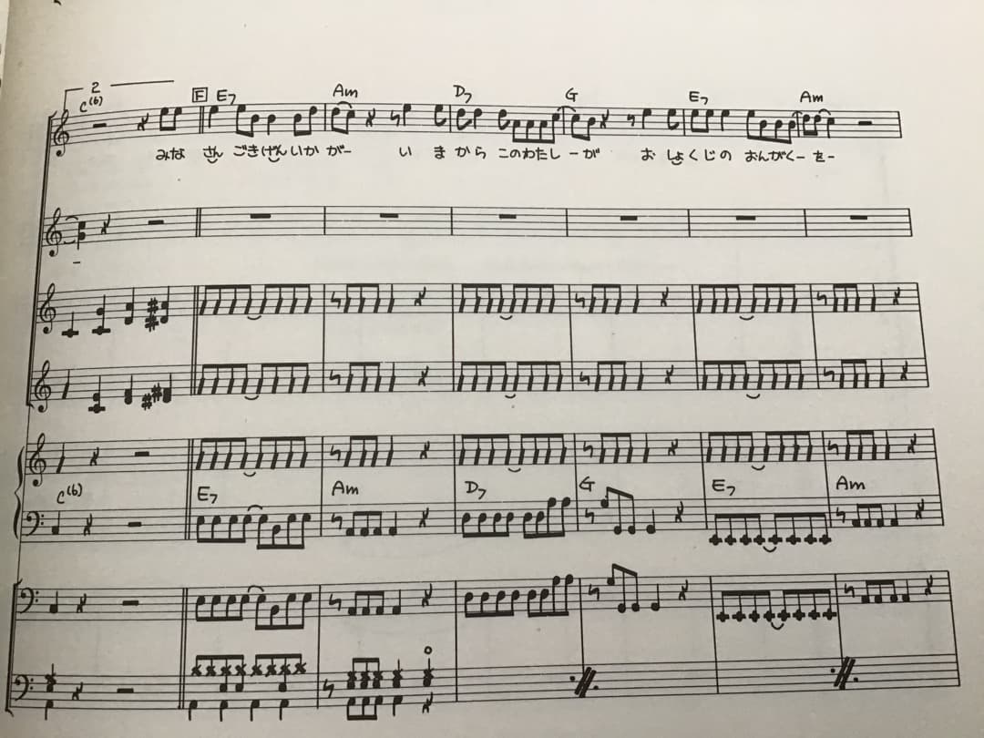 ★クールス/クールスロカビリークラブ/ニューヨークシティー/バンドスコア