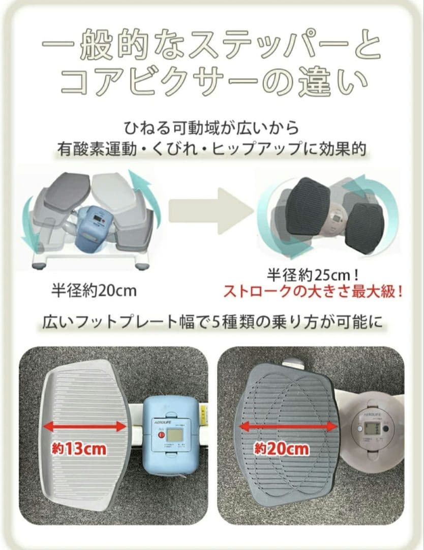美品　AEROLIFE　コアビクサー　モダンロイヤル　ステッパー滑り止めは未開封