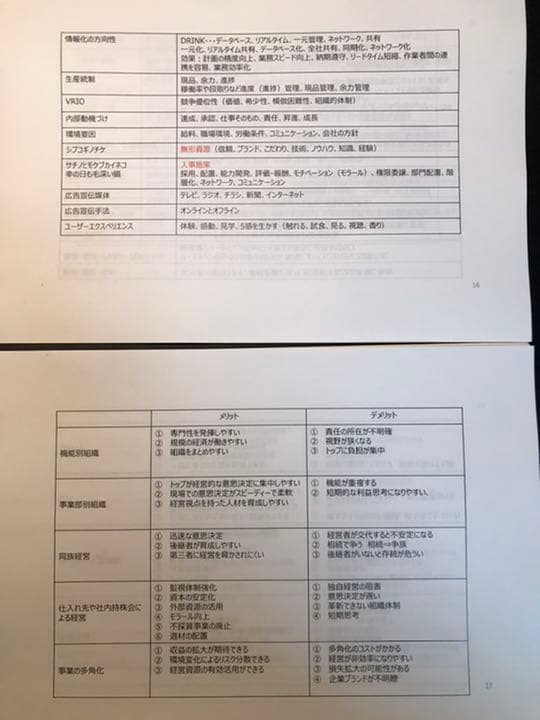 中小企業診断士試験2次試験　1発合格ノウハウ&参考書セット