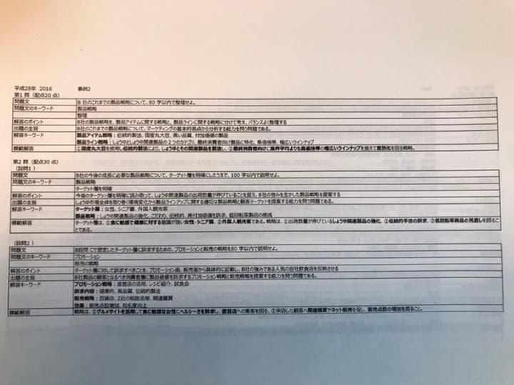 中小企業診断士試験2次試験　1発合格ノウハウ&参考書セット