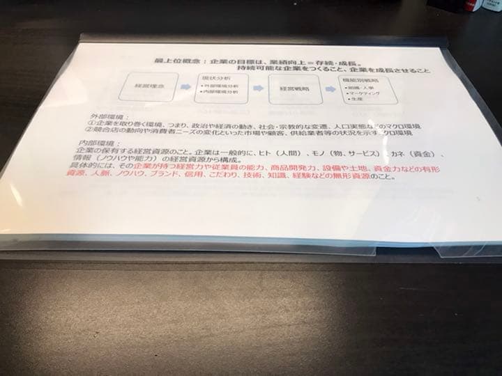 中小企業診断士試験2次試験　1発合格ノウハウ&参考書セット
