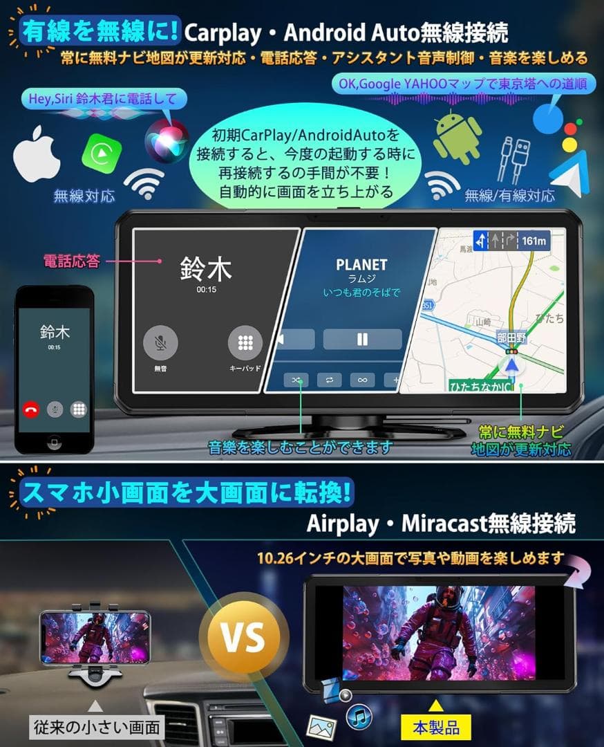 【開封・未使用】10.26インチワイド大画面 オンダッシュモニター ディスプレイ