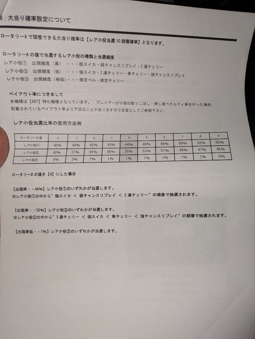 バイオハザード5　裏ロム