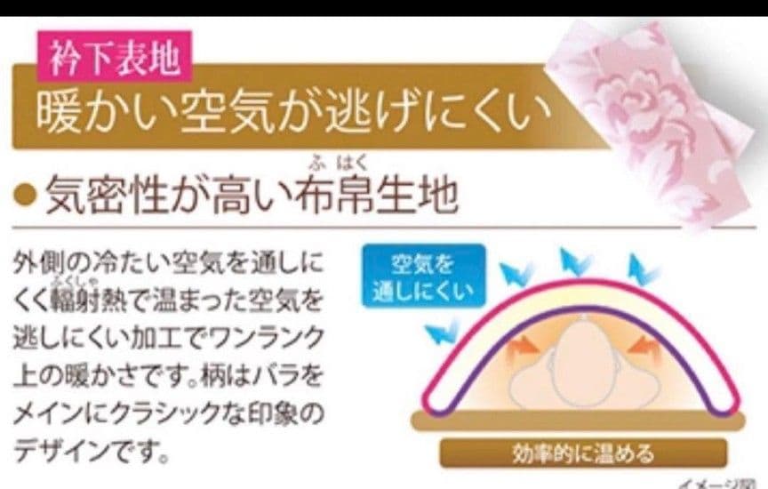 kawai.kazumi専用　シャルレ／ダブル掛けカバー／ペールピンク