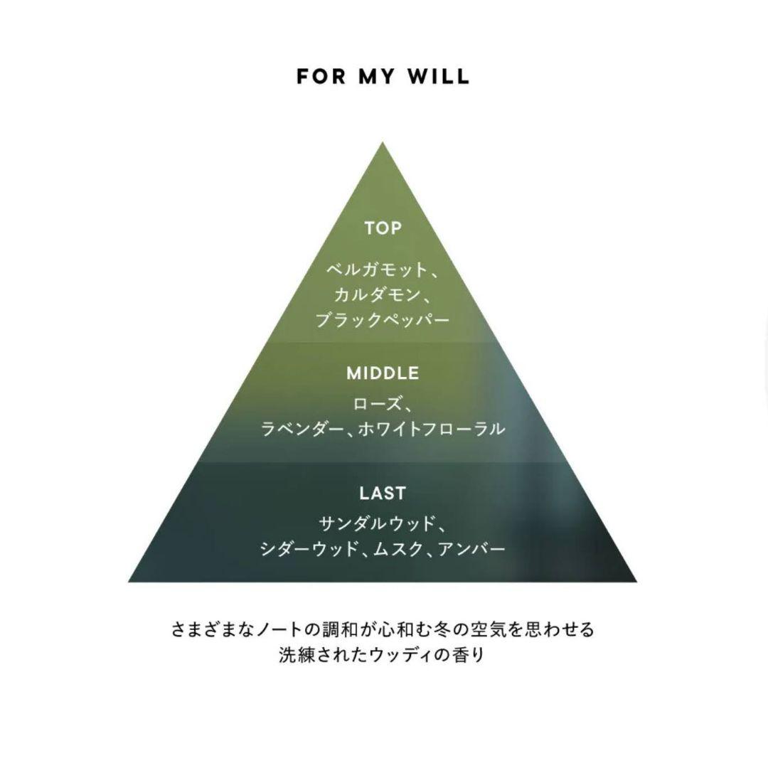 SHIRO FOR MY WILL オイルイン ボディローション