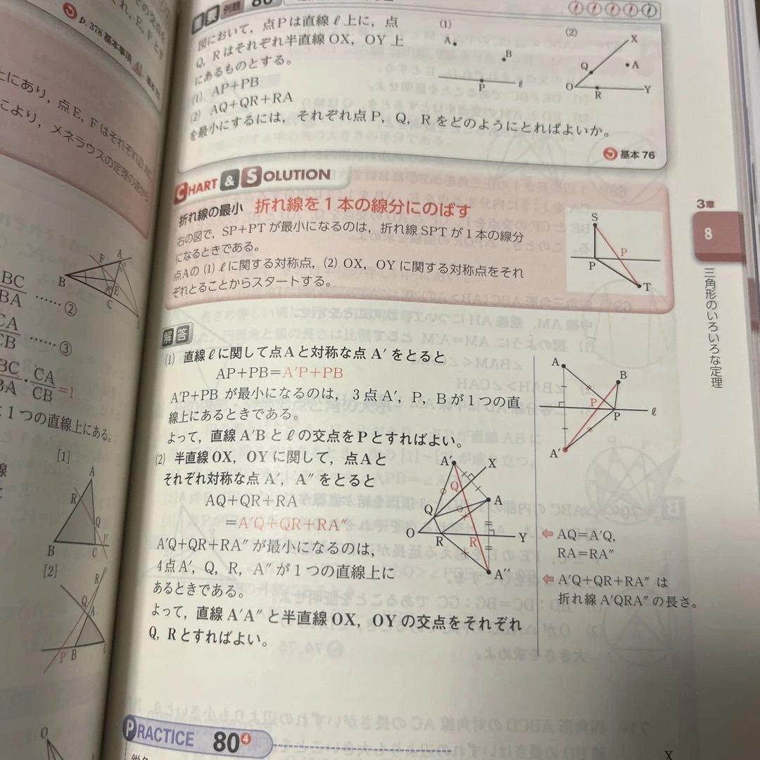 数学テキストセット 高校生向け まとめ•別売り可