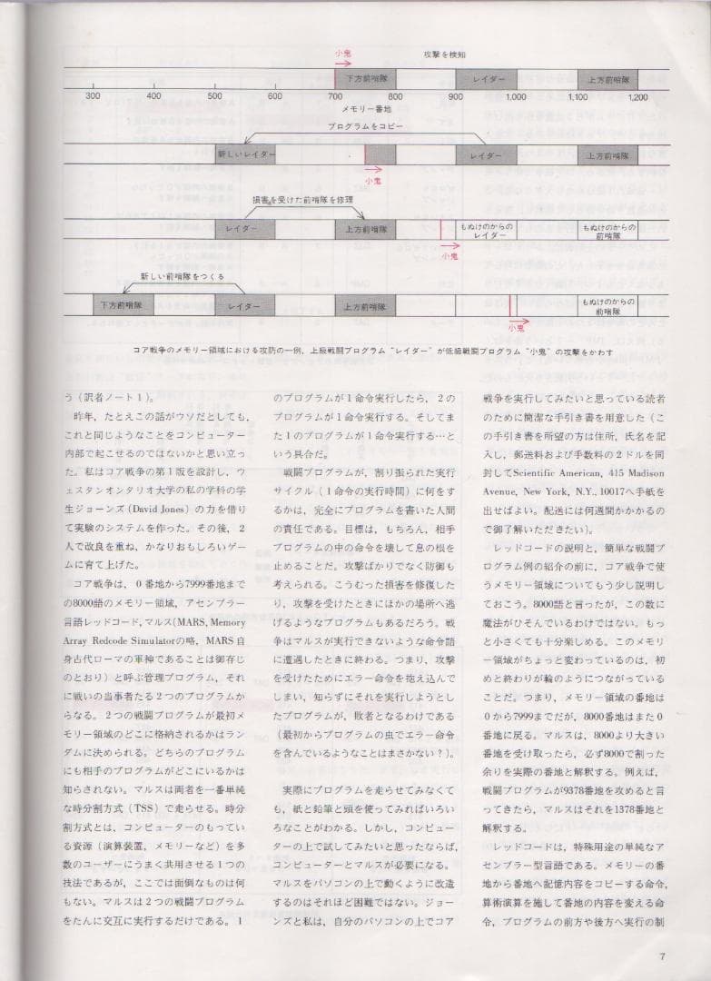 別冊サイエンス 82 コンピューターレクリエーションⅠ 遊びの発想