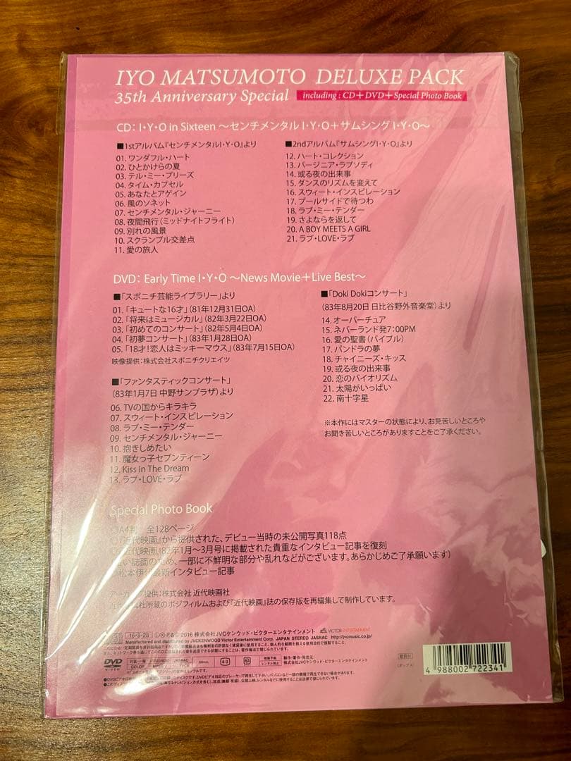 【昭和レトロ】松本伊代 35th Anniversary Special