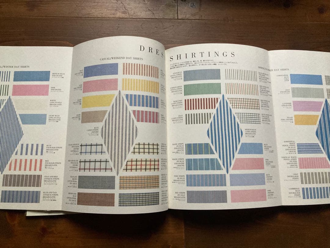 CLOTHES AND THE MAN アラン・フラッサーの正統服装論