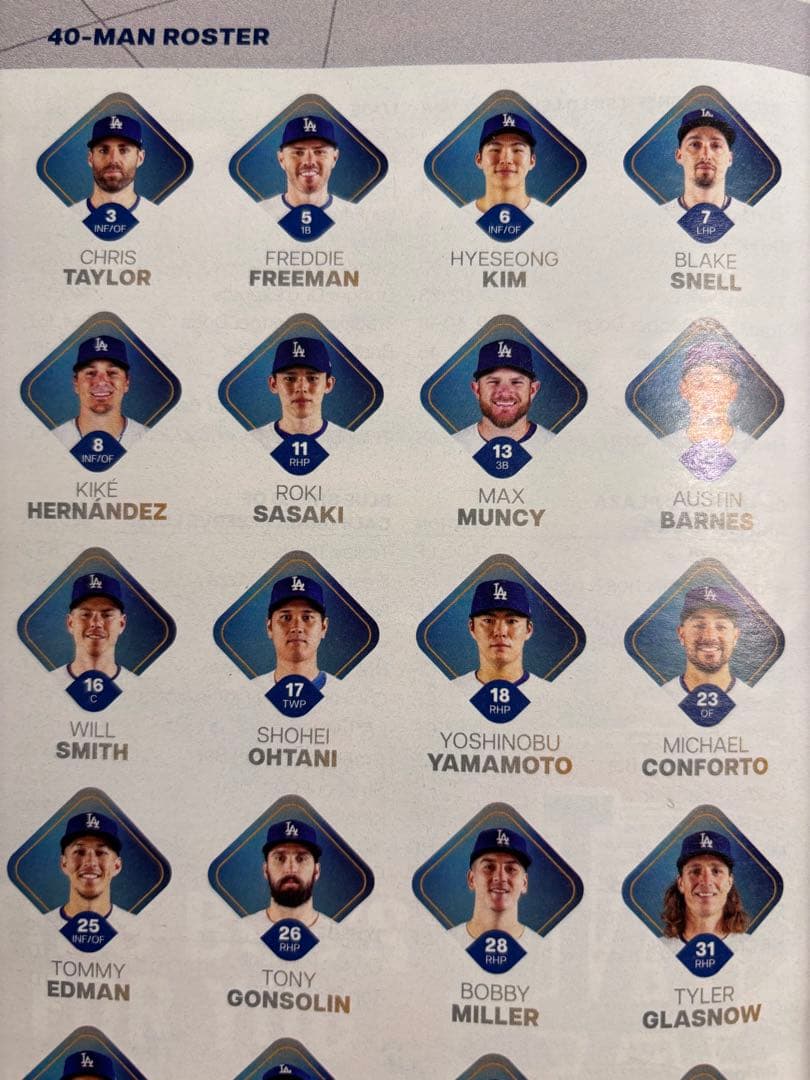 【おまけ付】　大谷翔平　ボブルヘッド　2025年　第2弾記念品　50/50