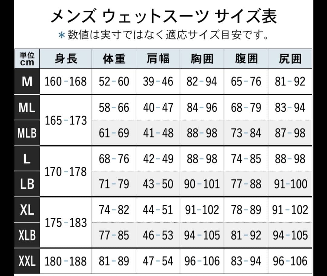 AIR TIGHT エアタイト オーダーウェットスーツ5×3セミドライ　メンズ