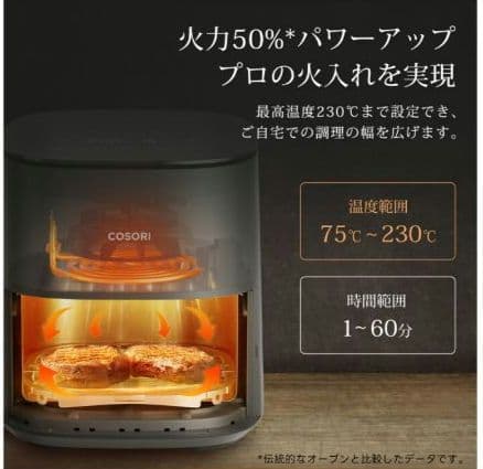 COSORI　コソリ　ノンフライヤー　大容量　4.7リットル♪