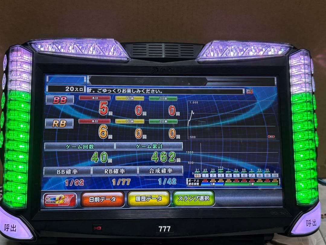 商談中！デー太郎Ω2 本体とリモコン　デー太郎オメガ2 データーカウンター