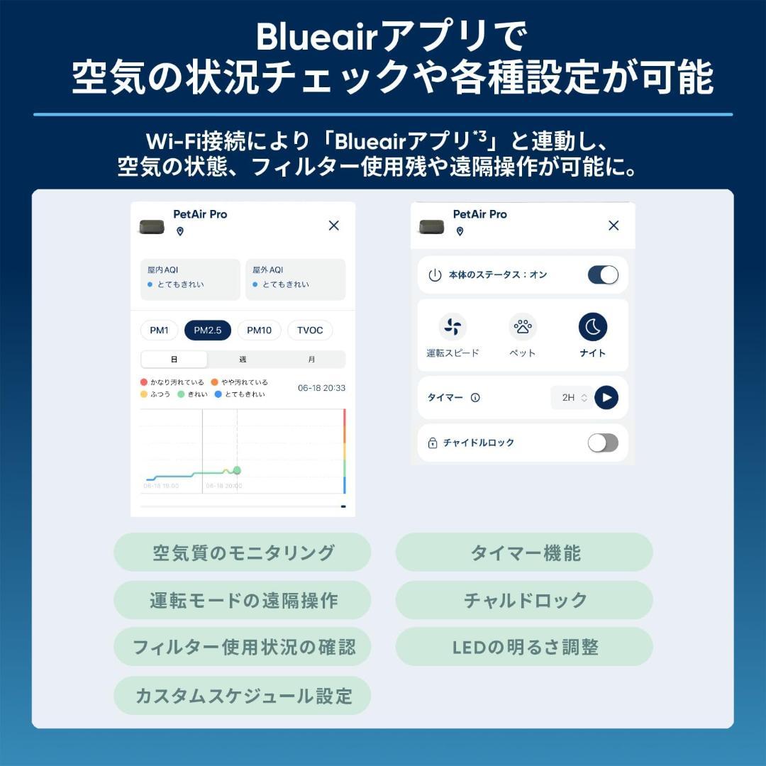 ブルーエア 24畳対応 空気清浄機 PetAir Pro P3i ペット脱臭