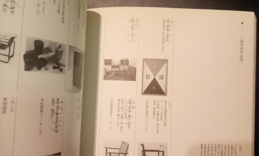 ジャパニーズ・モダン剣持勇とその世界展覧会図録プロダクトデザイン作品集特集解説本