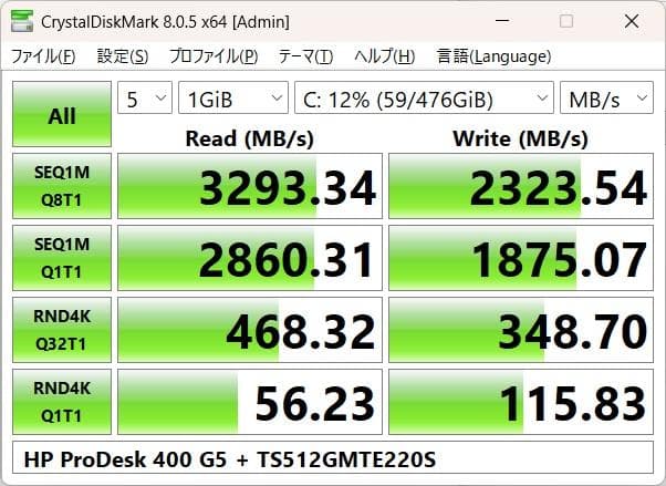 八世代i5/16GB/NVMe512GB/HP ProDesk 400 G5良品
