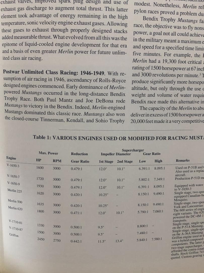 洋書 MUSTANG The Racing Thoroughbred