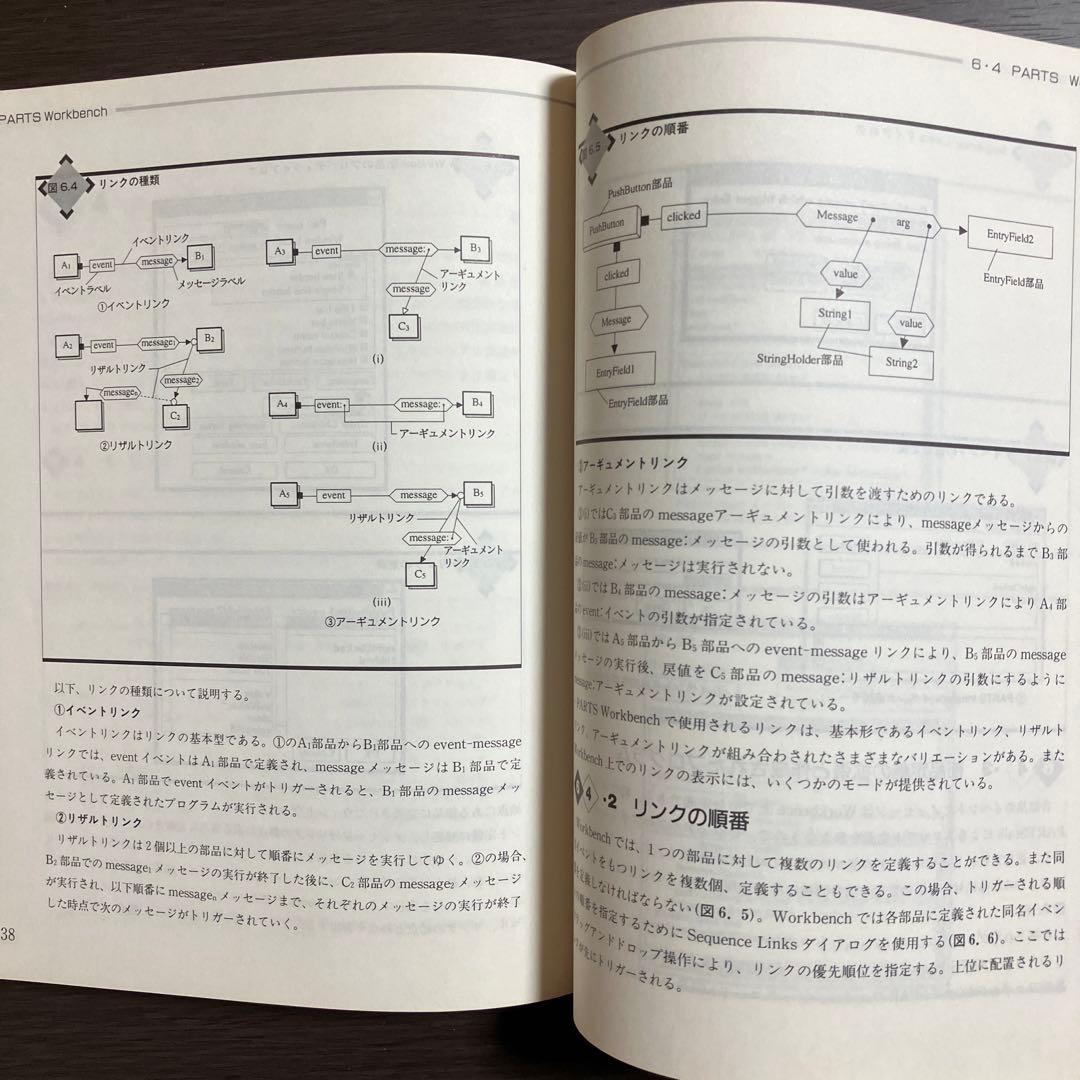 オブジェクト指向ビジュアル開発ツール