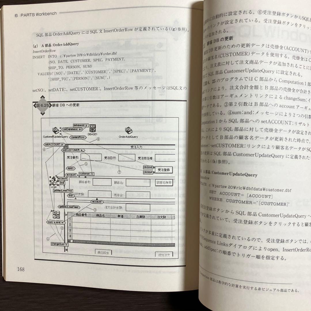 オブジェクト指向ビジュアル開発ツール