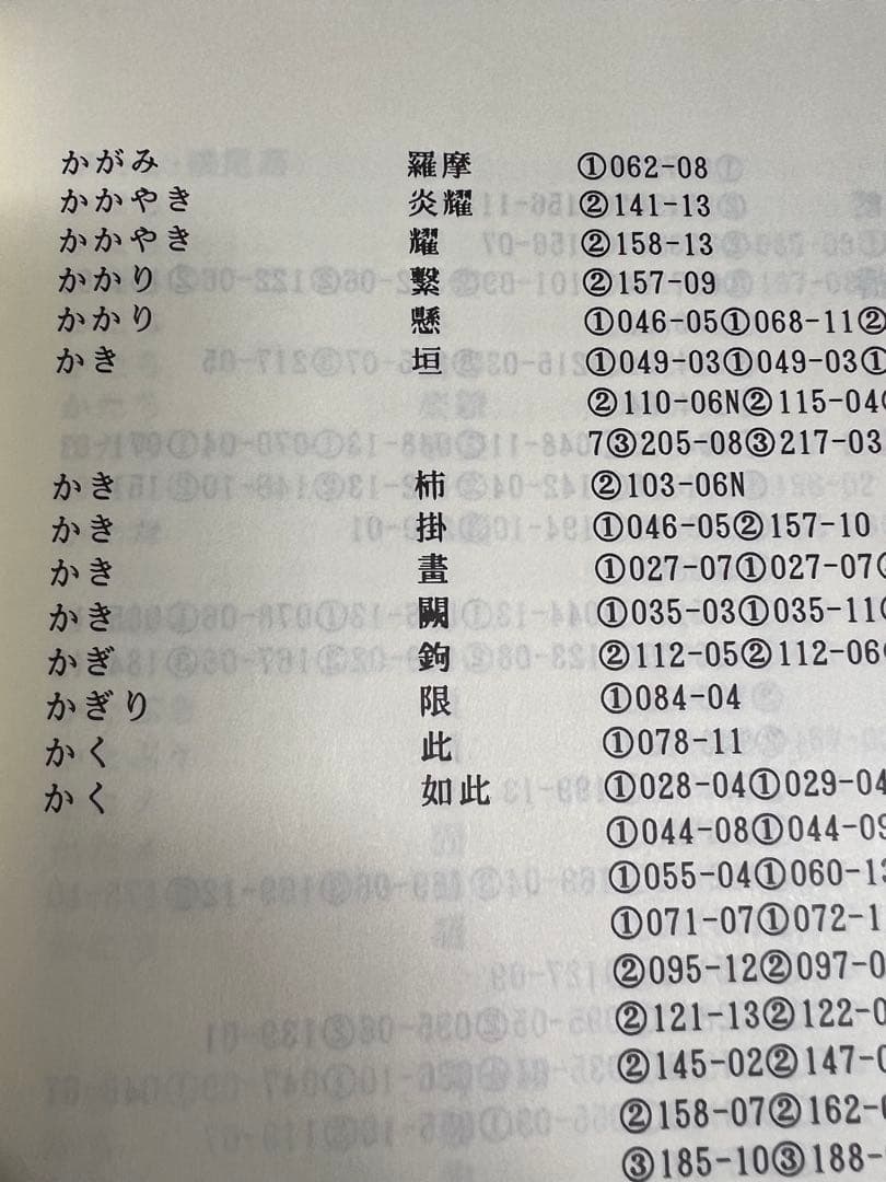 「古事記音訓索引」瀬間正之編 おうふう 定価◆古事記研究