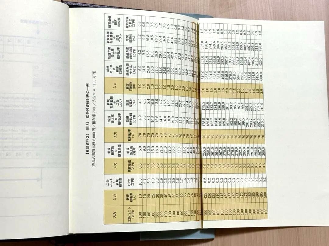 100億マニュアル ロケット・マーケティング 巻頭資料付き