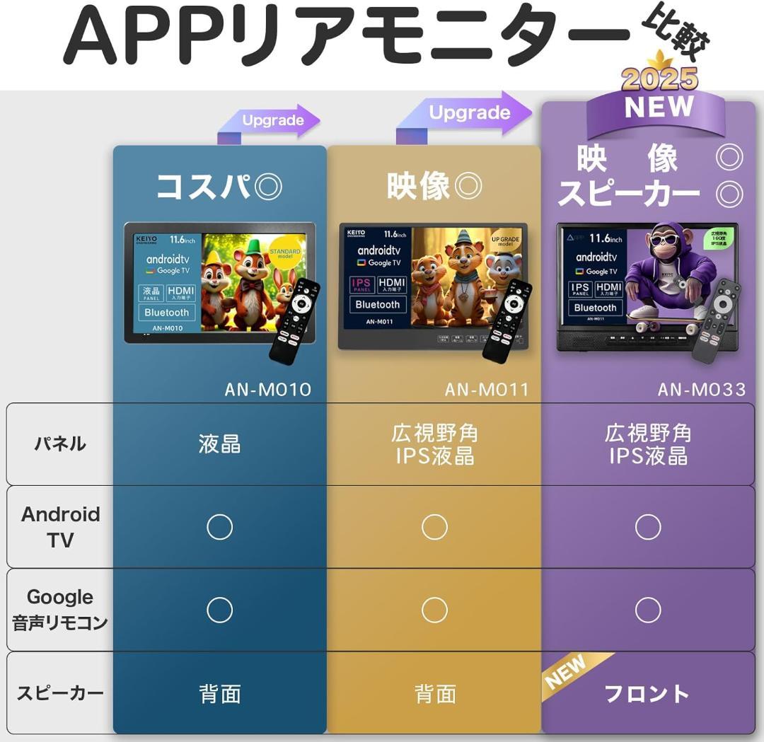 【開封・動作確認のみ】11.6インチ　KEIYOヘッドレストリアモニター