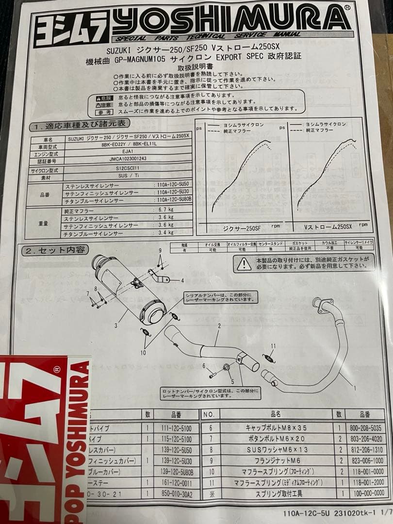 YOSHIMURA GP-MAGNUM105 サイクロン　※サイレンサーなし