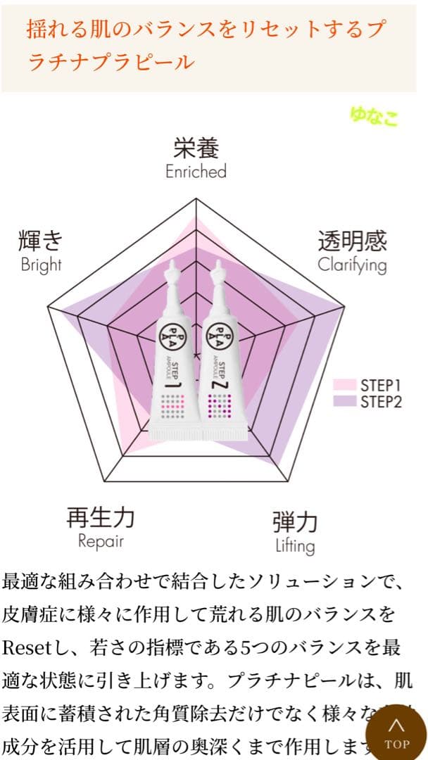 お得な3回分です★最新☆ピーリング！ララピールより効果的！進化版のプラピール✨⭐️