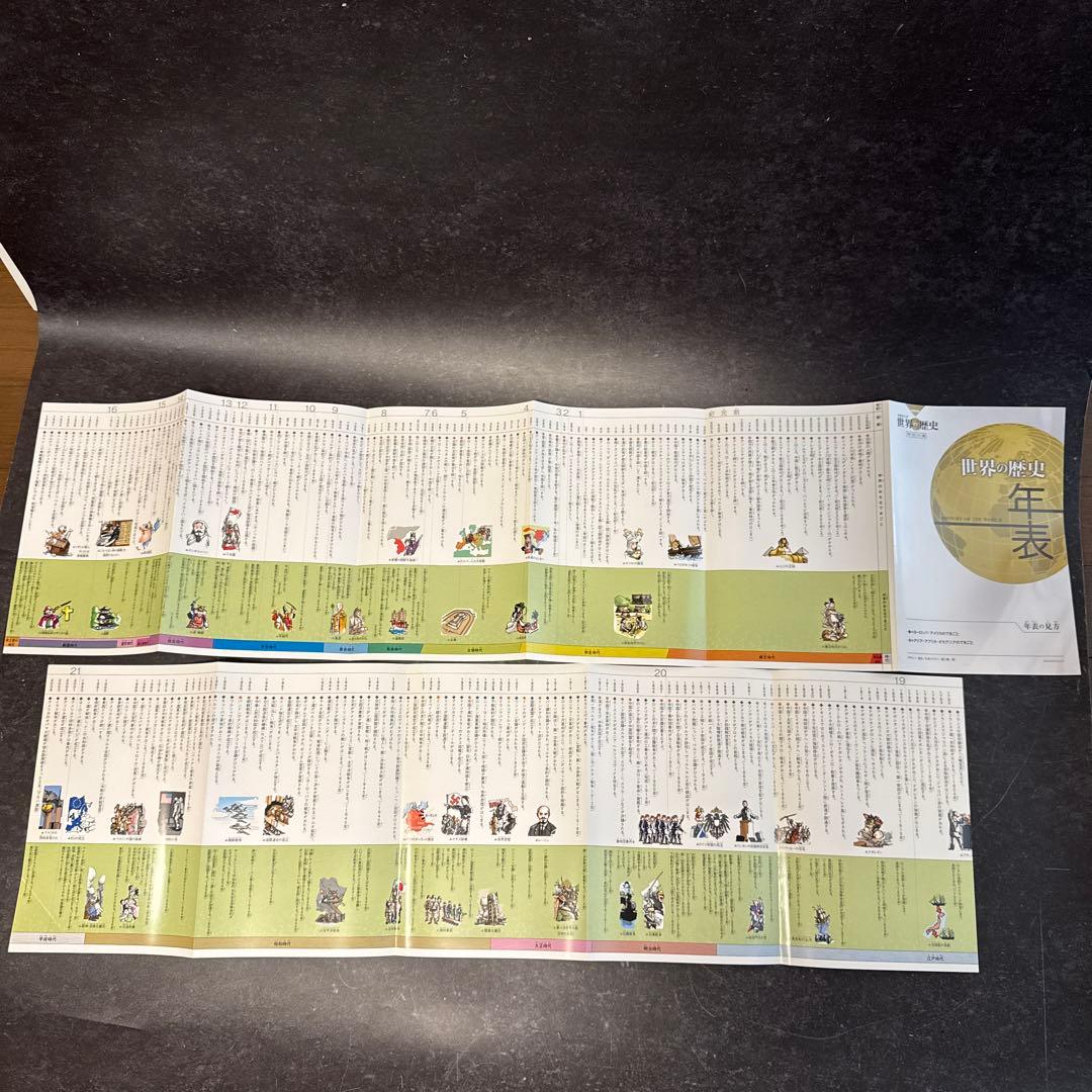 学研まんが New世界の歴史 別巻2冊付き(全14巻) 年表つき 全巻セット