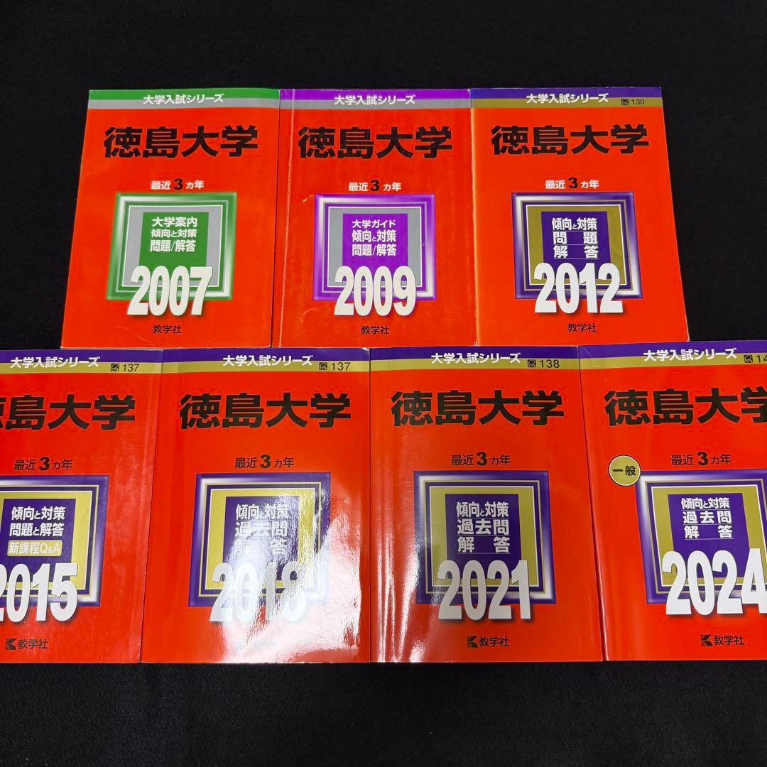 赤本　徳島大学　医学部　2004年～2023年　20年分