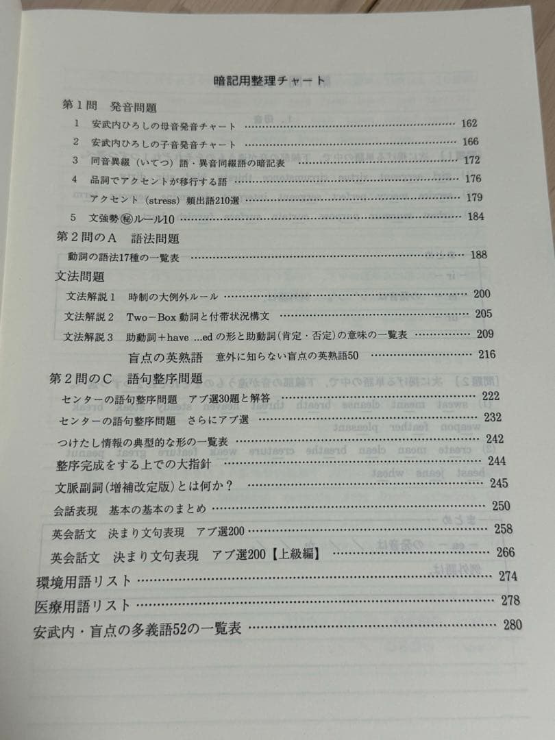 激レア！リーズニング・アウト 直前暗記のセンター大系　安武内ひろし　代ゼミ