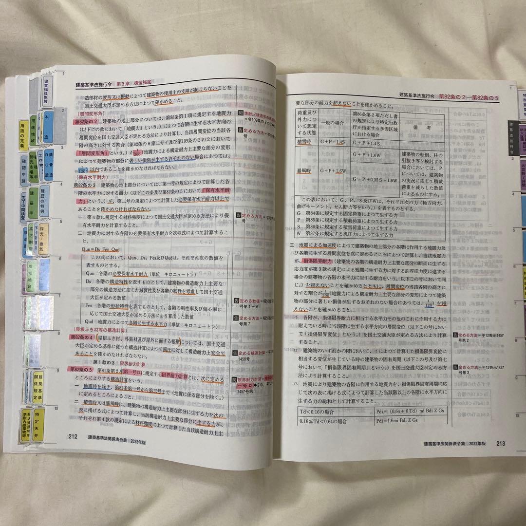 日建学院2022年度　一級建築士　教材一式