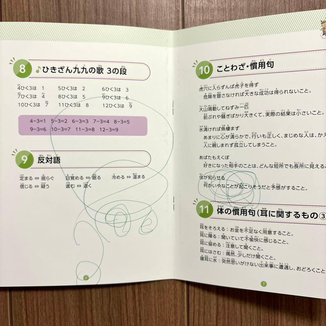 七田式 能力開発CD 年少 いぬ 12ヶ月セット 1年分