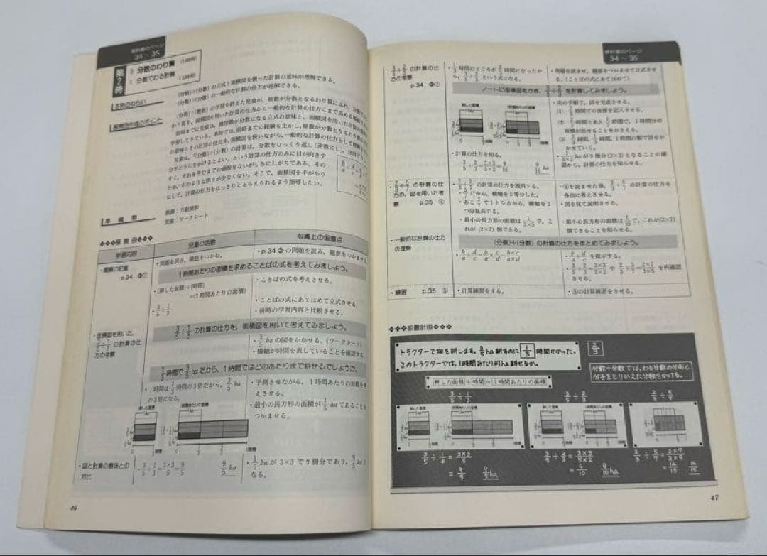 啓林館　算数1年〜6年　教師用指導書　第二部詳説