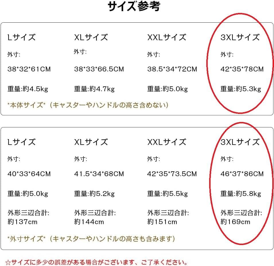 スーツケース キャリーケース 大型 大容量